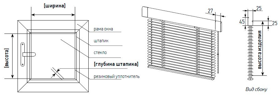 Схема установки жалюзи на пластиковые окна